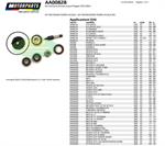 KIT POMPA ACQUA PIAGGIO 250/300