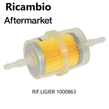 FILTRO GASOLIO MINICAR VARIE r.o.1000863