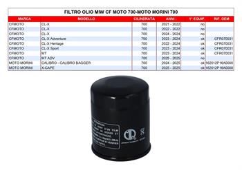 FILTRO OLIO CF MOTO 700cc-MOTO MORINI 700cc 162012P16A0000