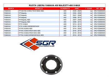RUOTA LIBERA AVV.TO YAMAHA MAJESTY 400/X-MAX 400 5RU1559000