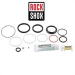 KIT REVISIONE FORCELLA VIVID COIL C1 200h/1 anno