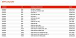 LEVA SX HONDA CBR 600 RR 03>12